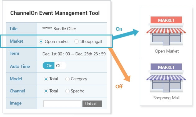 Channelon Event Management Tool image