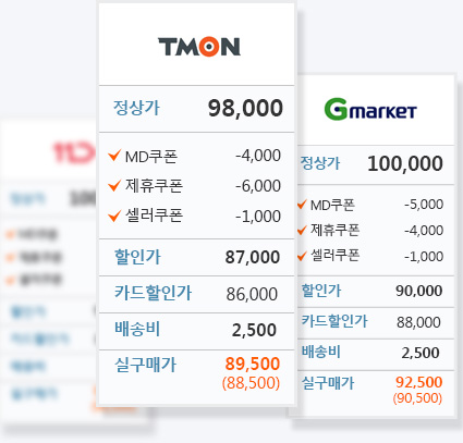 온라인 가격구조 이미지